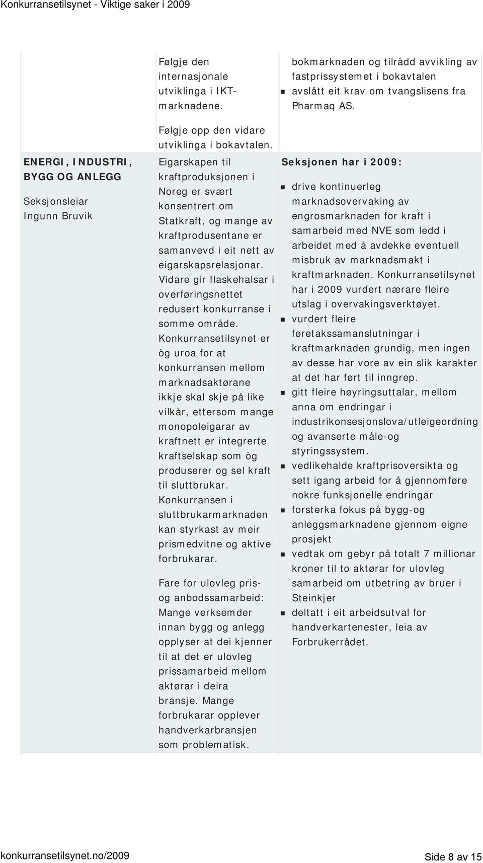 Eigarskapen til kraftproduksjonen i Noreg er svært konsentrert om Statkraft, og mange av kraftprodusentane er samanvevd i eit nett av eigarskapsrelasjonar.