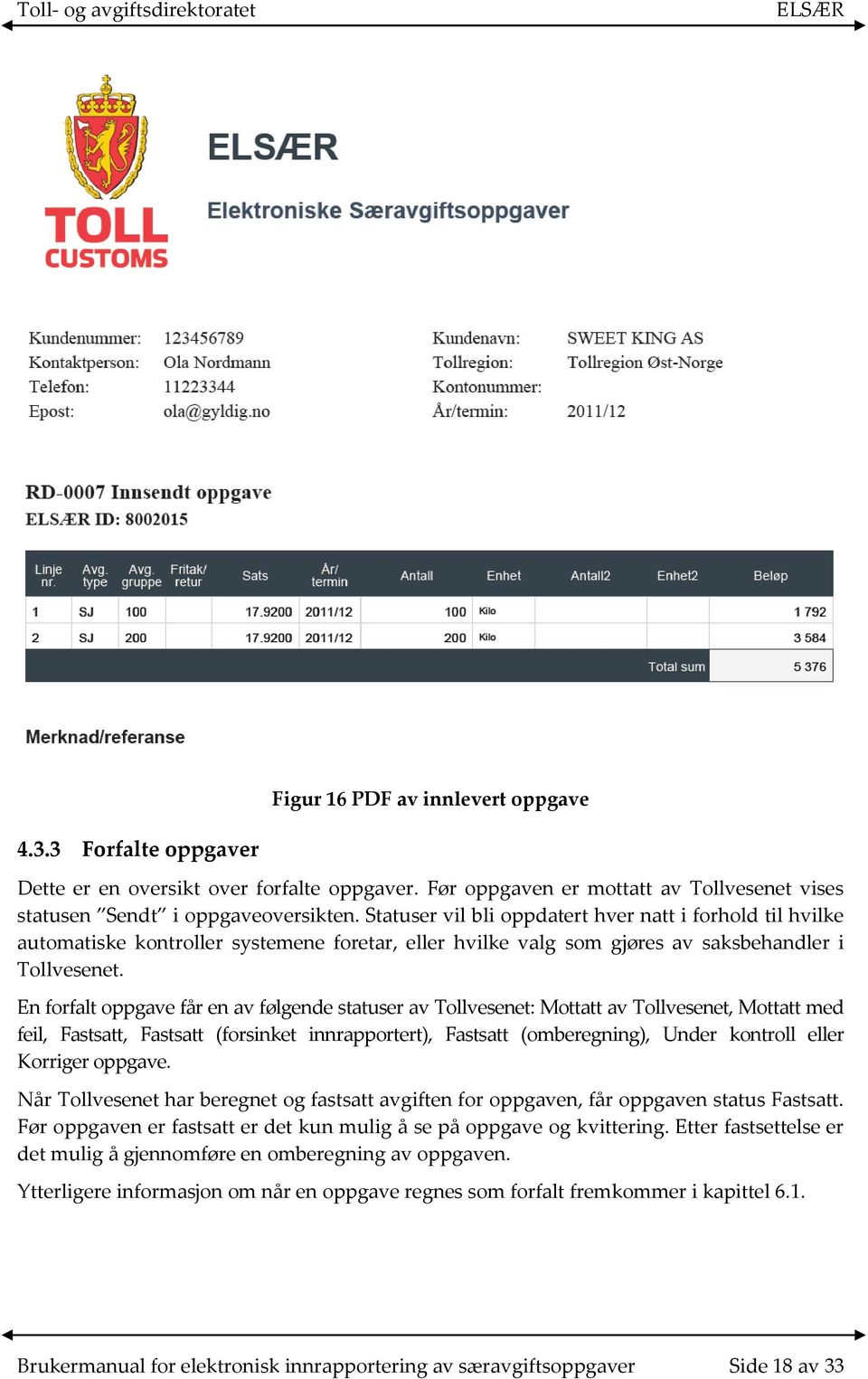 En forfalt oppgave får en av følgende statuser av Tollvesenet: Mottatt av Tollvesenet, Mottatt med feil, Fastsatt, Fastsatt (forsinket innrapportert), Fastsatt (omberegning), Under kontroll eller