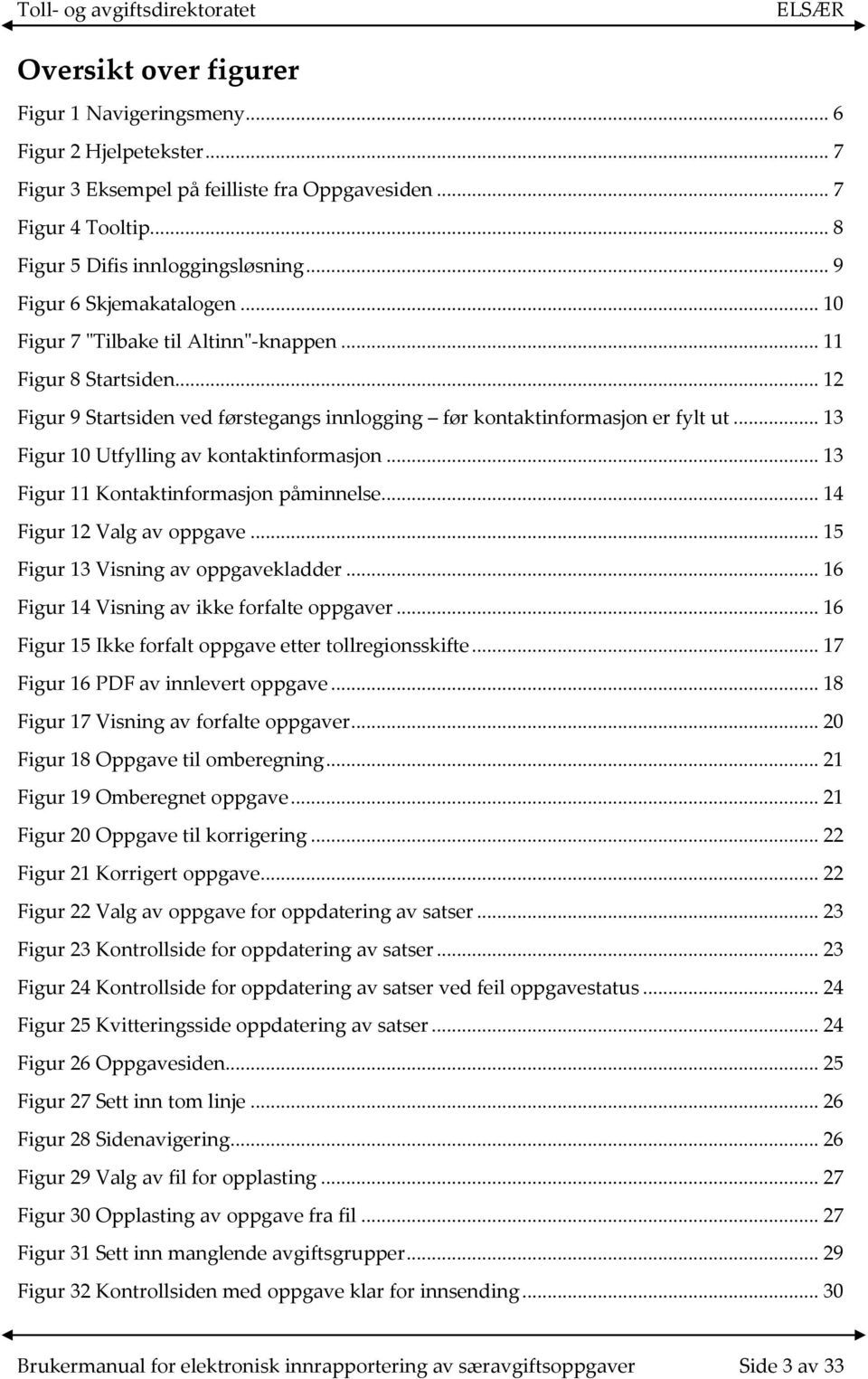 .. 13 Figur 10 Utfylling av kontaktinformasjon... 13 Figur 11 Kontaktinformasjon påminnelse... 14 Figur 12 Valg av oppgave... 15 Figur 13 Visning av oppgavekladder.