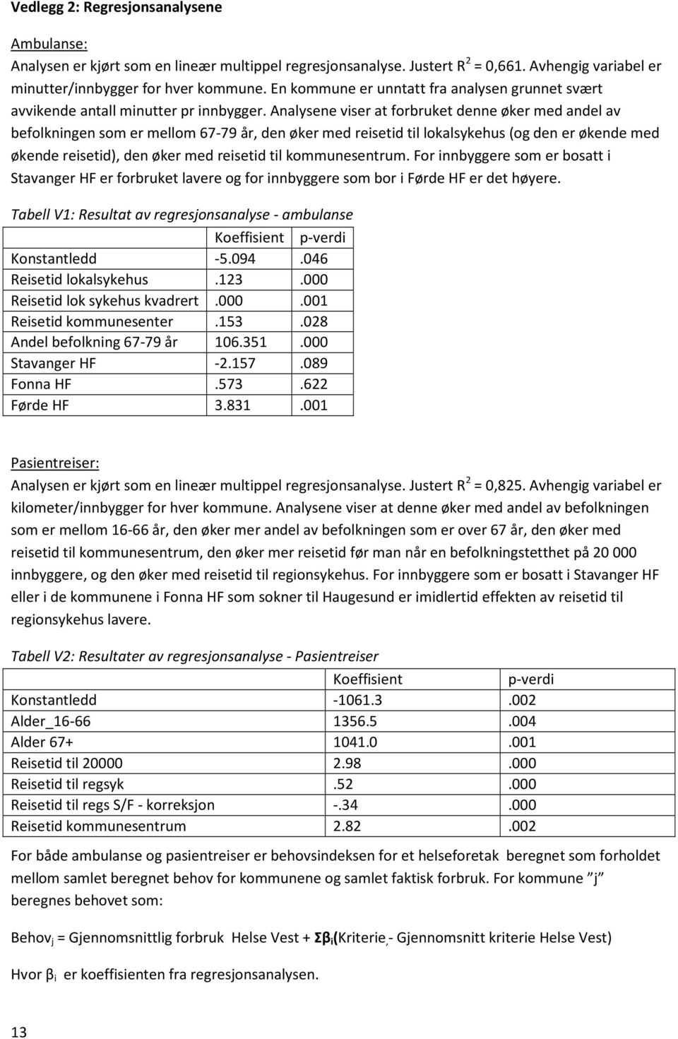 Analysene viser at forbruket denne øker med andel av befolkningen som er mellom 67-79 år, den øker med reisetid til lokalsykehus (og den er økende med økende reisetid), den øker med reisetid til