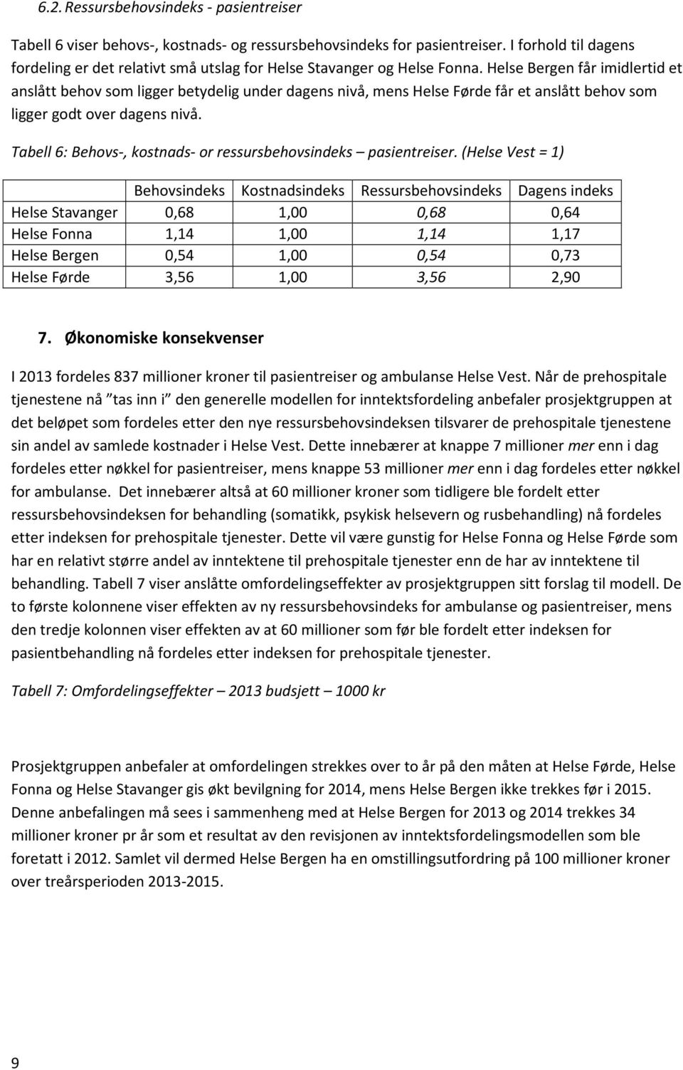 Helse Bergen får imidlertid et anslått behov som ligger betydelig under dagens nivå, mens Helse Førde får et anslått behov som ligger godt over dagens nivå.