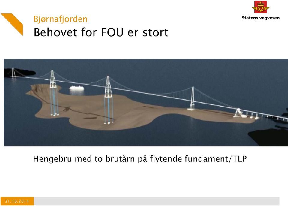 Hengebru med to