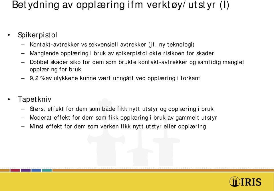 samtidig manglet opplæring for bruk 9,2 % av ulykkene kunne vært unngått ved opplæring i forkant Tapetkniv Størst effekt for dem som både