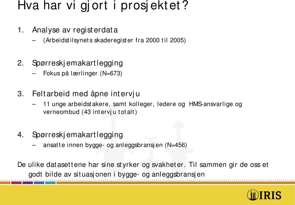 Feltarbeid med åpne intervju 11 unge arbeidstakere, samt kolleger, ledere og HMS-ansvarlige og verneombud (43 intervju