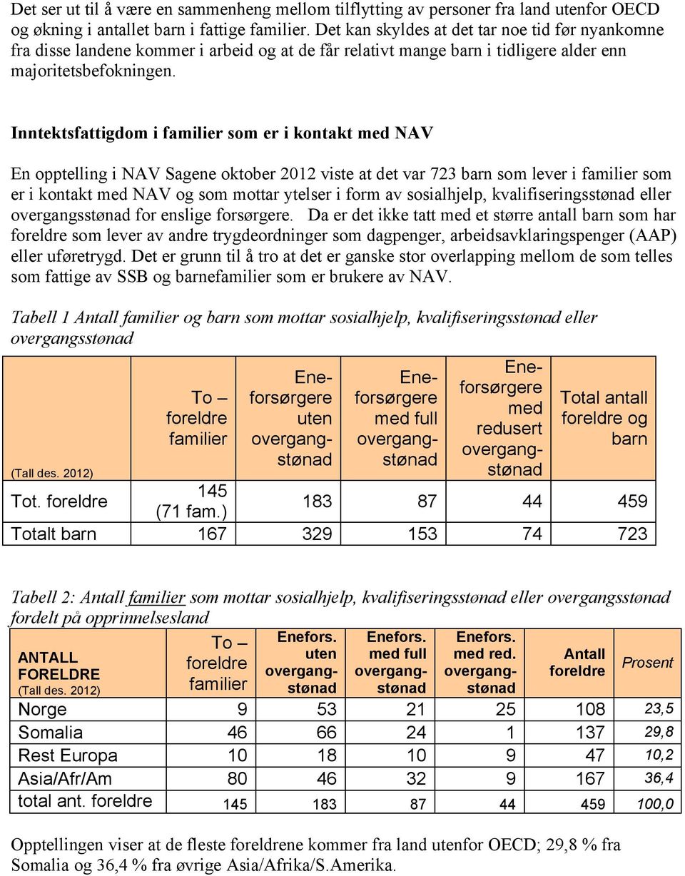 Inntektsfattigdom i familier som er i kontakt med NAV En opptelling i NAV Sagene oktober 2012 viste at det var 723 barn som lever i familier som er i kontakt med NAV og som mottar ytelser i form av