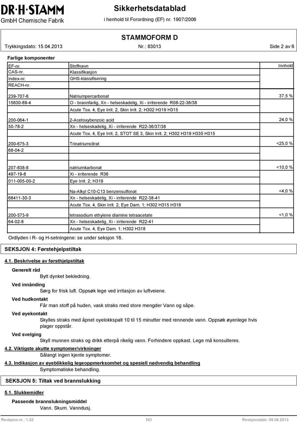 4, Eye Irrit. 2, Skin Irrit. 2; H302 H319 H315 2-Acetoxybenzoic acid Xn - helseskadelig, Xi - irriterende R22-36/37/38 Acute Tox. 4, Eye Irrit. 2, STOT SE 3, Skin Irrit.