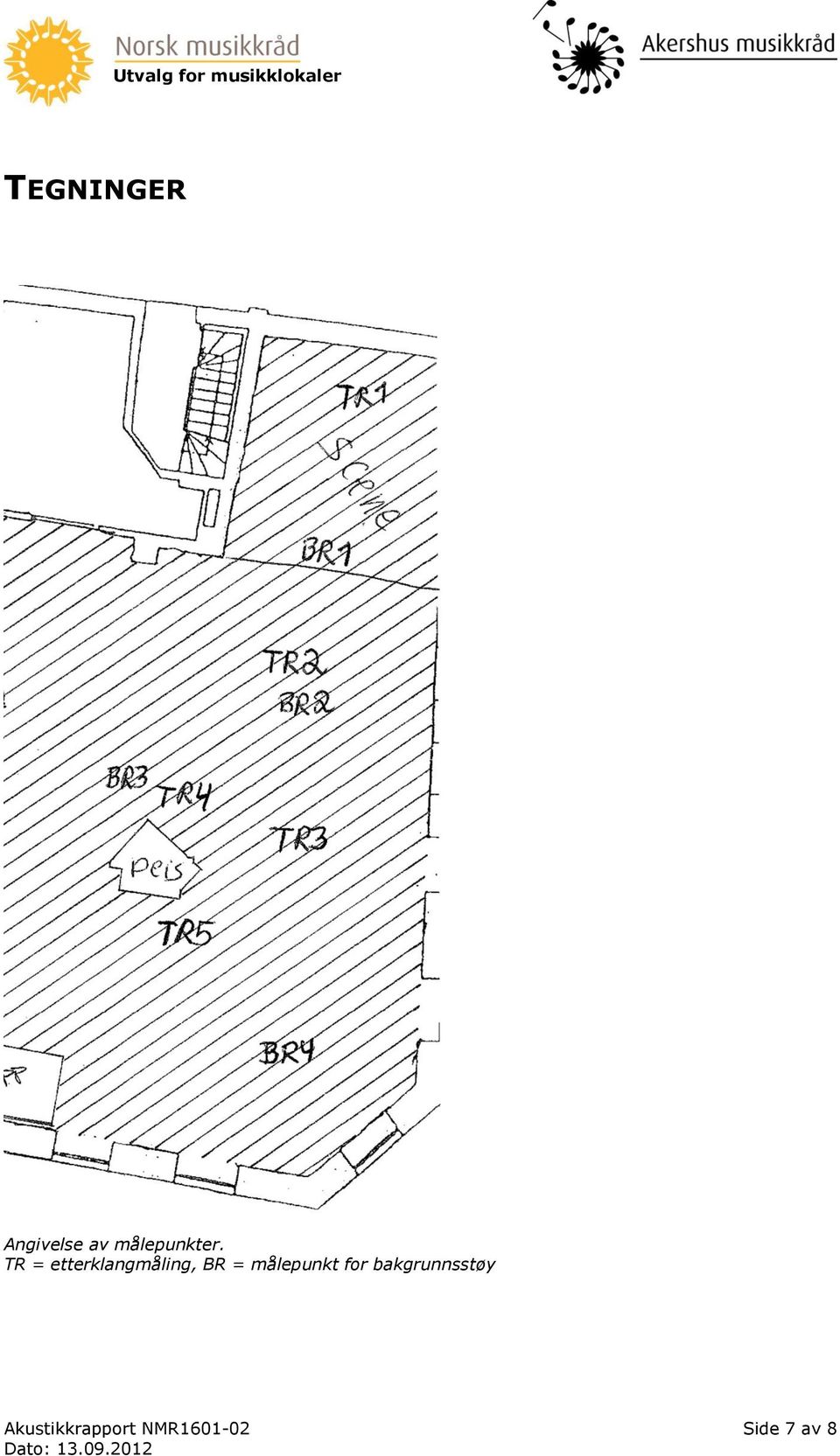 TR = etterklangmåling, BR =