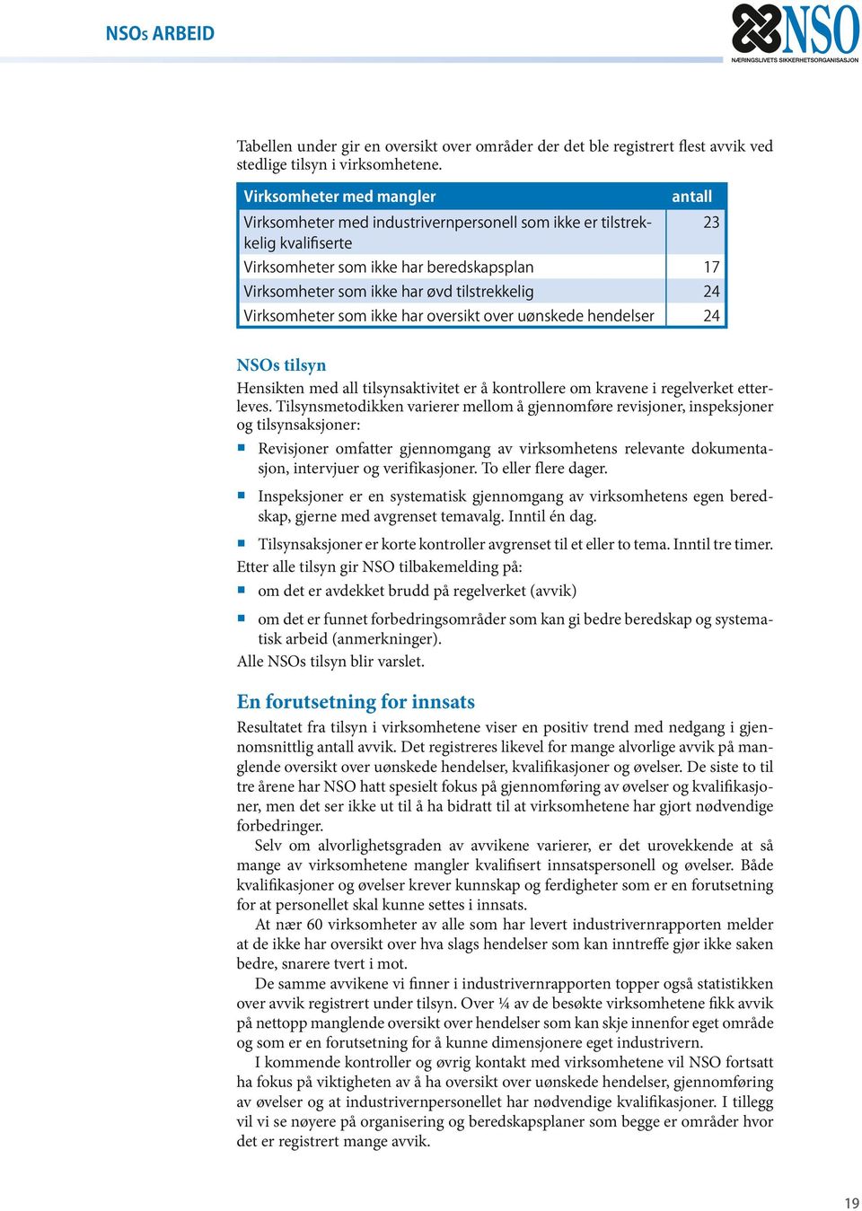 tilstrekkelig 24 Virksomheter som ikke har oversikt over uønskede hendelser 24 NSOs tilsyn Hensikten med all tilsynsaktivitet er å kontrollere om kravene i regelverket etterleves.