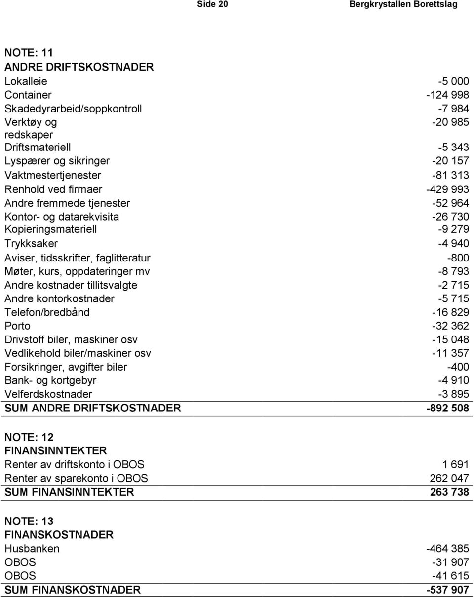 faglitteratur -800 Møter, kurs, oppdateringer mv -8 793 Andre kostnader tillitsvalgte -2 715 Andre kontorkostnader -5 715 Telefon/bredbånd -16 829 Porto -32 362 Drivstoff biler, maskiner osv -15 048