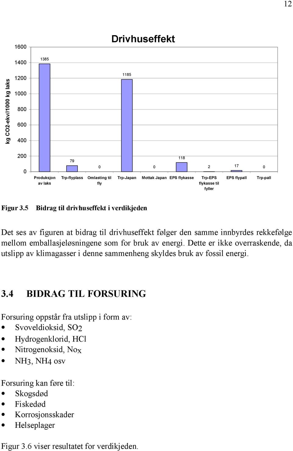 5 Bidrag til drivhuseffekt i verdikjeden Det ses av figuren at bidrag til drivhuseffekt følger den samme innbyrdes rekkefølge mellom emballasjeløsningene som for bruk av energi.