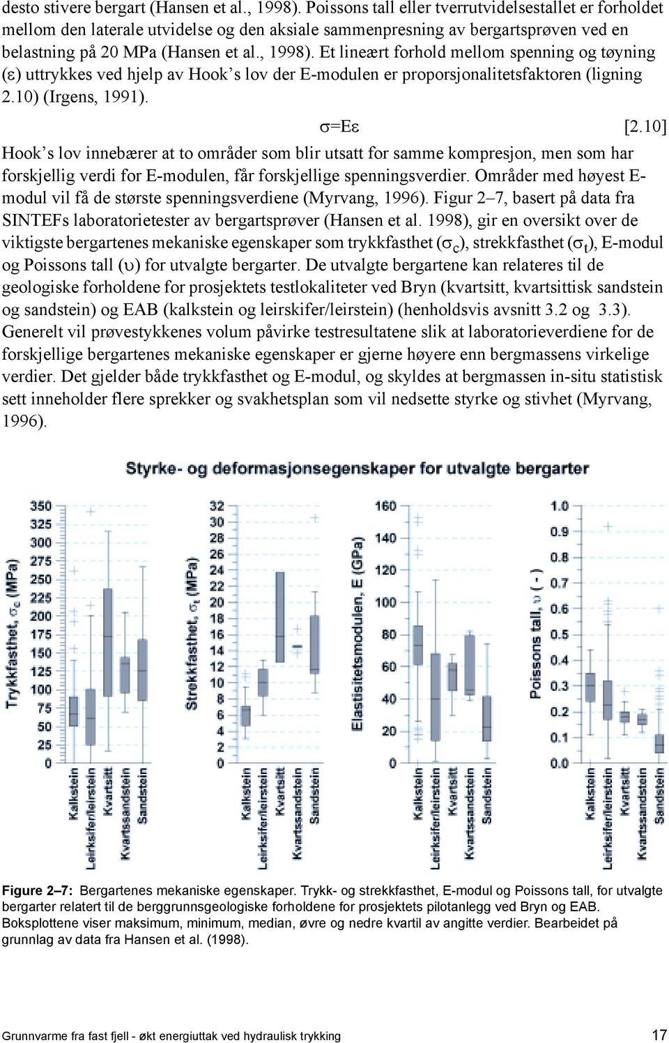 Et lineært forhold mellom spenning og tøyning (ε) uttrykkes ved hjelp av Hook s lov der E-modulen er proporsjonalitetsfaktoren (ligning 2.10) (Irgens, 1991). σ=eε [2.