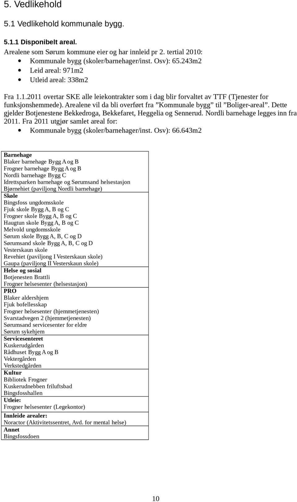 Arealene vil da bli overført fra Kommunale bygg til Boliger-areal. Dette gjelder Botjenestene Bekkedroga, Bekkefaret, Heggelia og Sennerud. Nordli barnehage legges inn fra 2011.