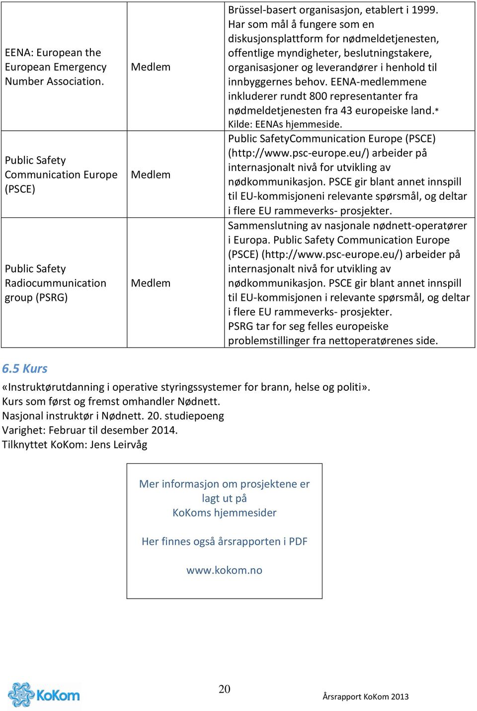 Har som mål å fungere som en diskusjonsplattform for nødmeldetjenesten, offentlige myndigheter, beslutningstakere, organisasjoner og leverandører i henhold til innbyggernes behov.