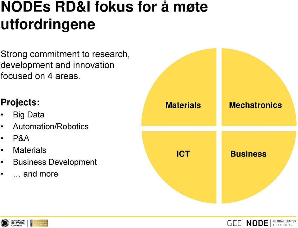 Projects: Big Data Automation/Robotics P&A Materials