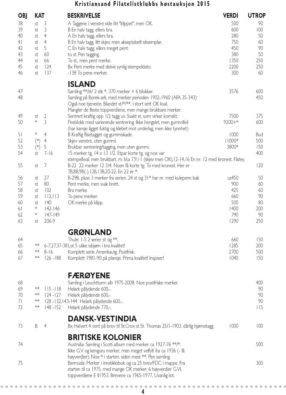 1350 250 45 st 124 Bx Pent merke med delvis synlig stempeldato. 2200 250 46 st 137-138 To pene merker. 300 60 ISLAND 47 Samling **/st/ 2 stk *. 370 merker + 6 blokker.