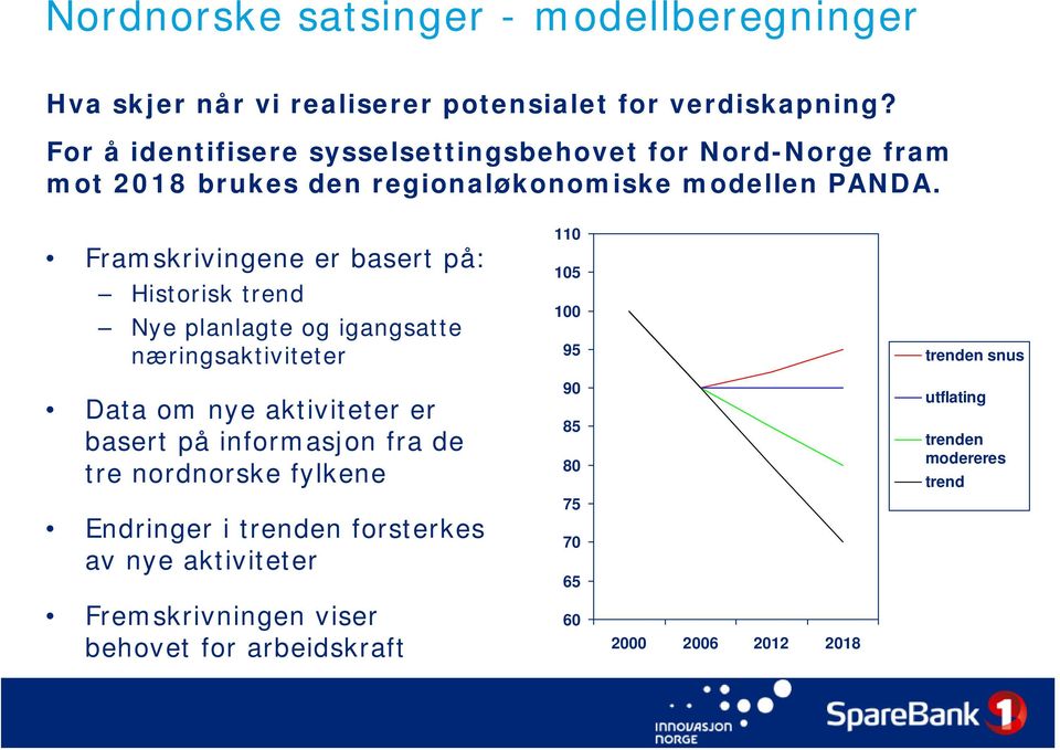 Framskrivingene er basert på: Historisk trend Nye planlagte og igangsatte næringsaktiviteter Data om nye aktiviteter er basert på informasjon fra