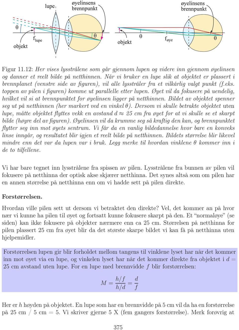 toppen av pilen i figuren) komme ut parallelle etter lupen. Øyet vil da fokusere på uendelig, hvilket vil si at brennpunktet for øyelinsen ligger på netthinnen.