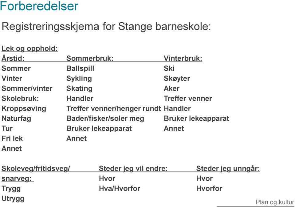 venner/henger rundt Handler Naturfag Bader/fisker/soler meg Bruker lekeapparat Tur Bruker lekeapparat Annet Fri lek