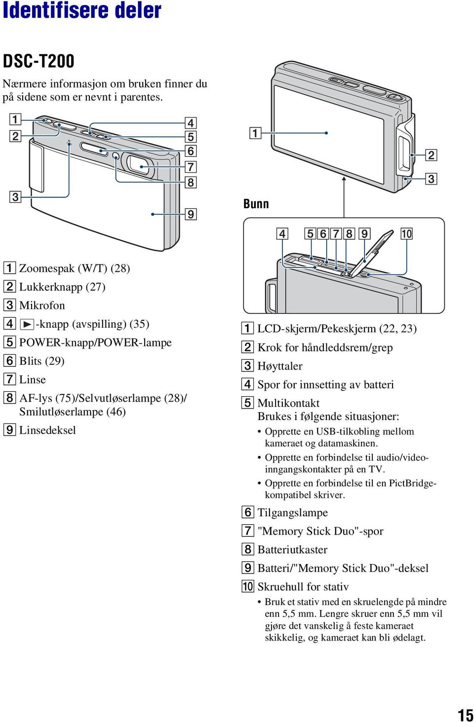 Linsedeksel A LCD-skjerm/Pekeskjerm (22, 23) B Krok for håndleddsrem/grep C Høyttaler D Spor for innsetting av batteri E Multikontakt Brukes i følgende situasjoner: Opprette en USB-tilkobling mellom