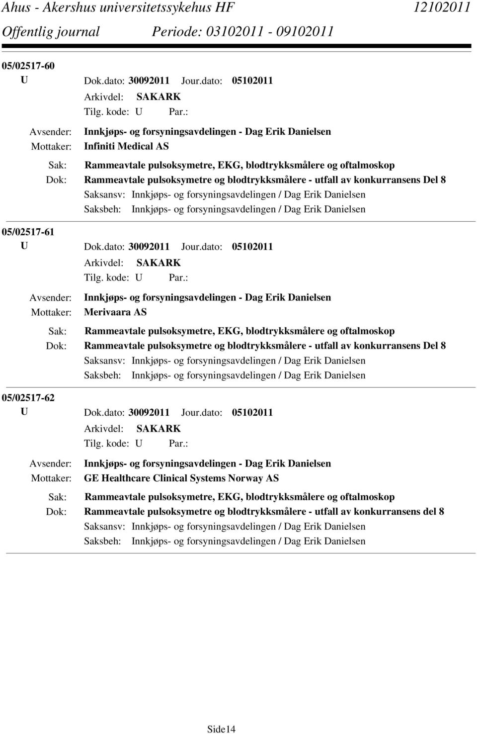 - utfall av konkurransens Del 8 Saksansv: Innkjøps- og forsyningsavdelingen / Dag Erik Danielsen Saksbeh: Innkjøps- og forsyningsavdelingen / Dag Erik Danielsen 05/02517-61 U Dok.dato: 30092011 Jour.