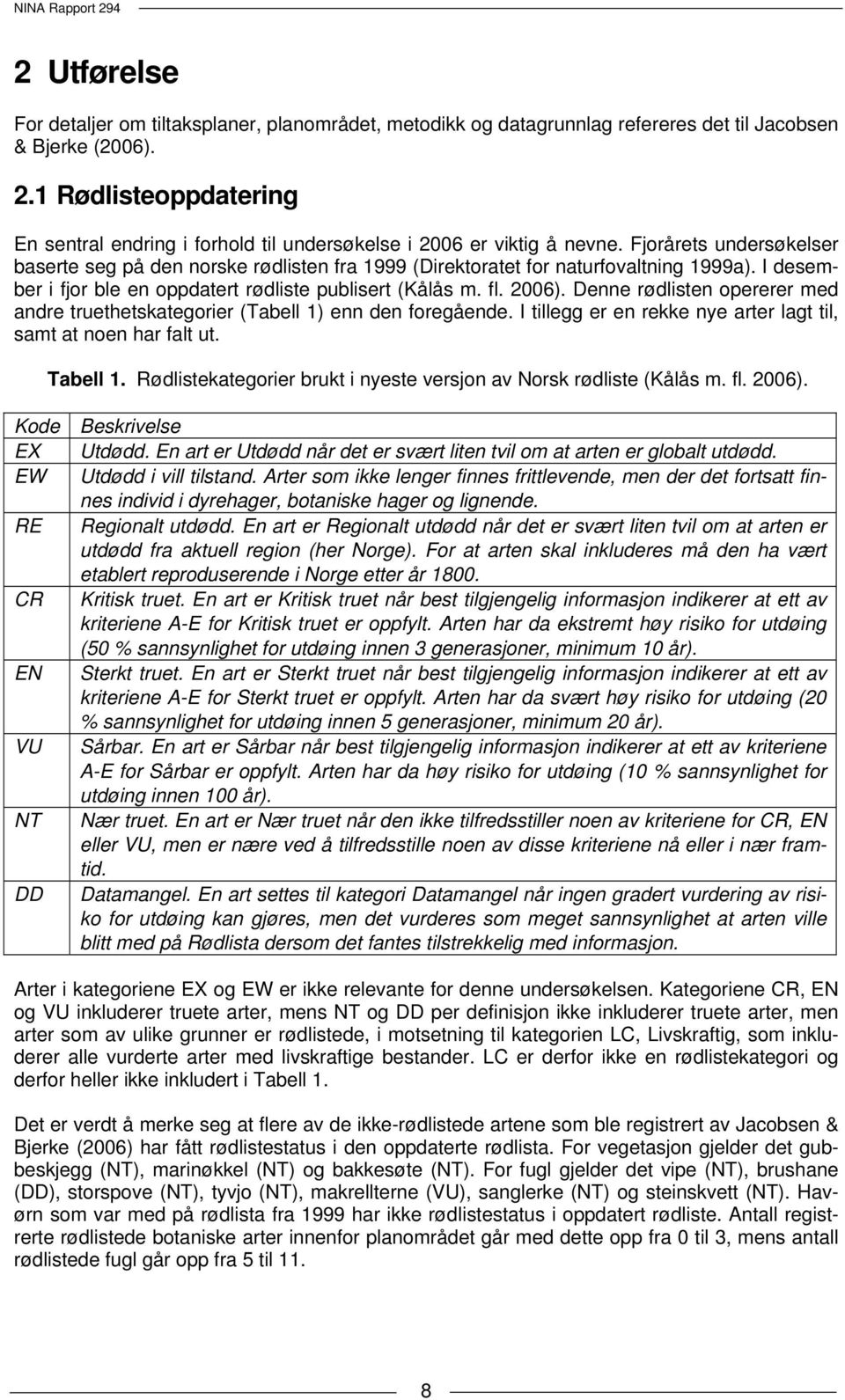 Fjorårets undersøkelser baserte seg på den norske rødlisten fra 1999 (Direktoratet for naturfovaltning 1999a). I desember i fjor ble en oppdatert rødliste publisert (Kålås m. fl. 2006).