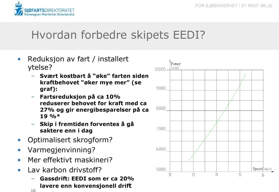 behovet for kraft med ca 27% og gir energibesparelser på ca 19 %* Skip i fremtiden forventes å gå saktere enn