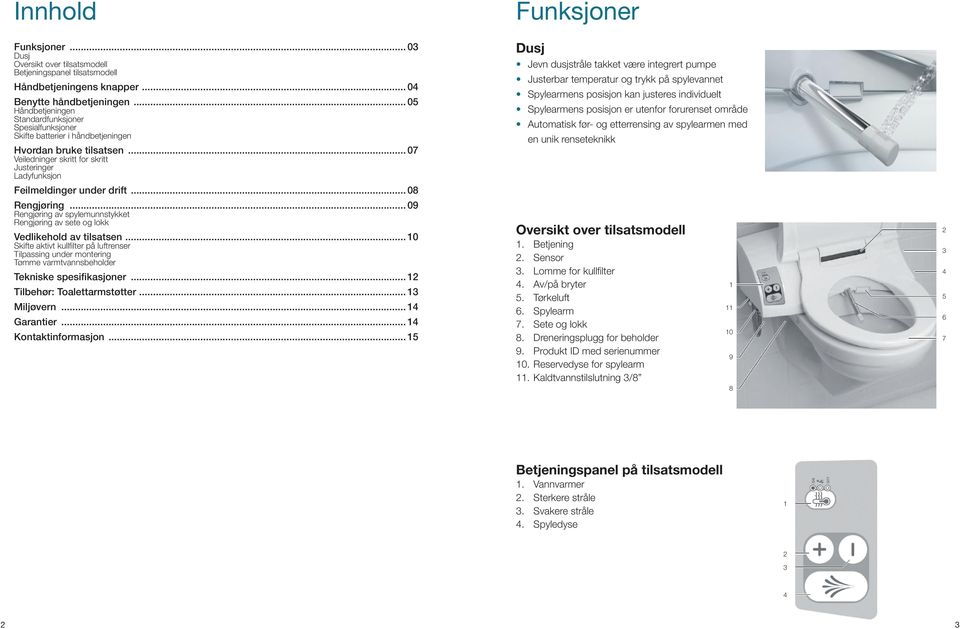 .. 07 Veiledninger skritt for skritt Justeringer Ladyfunksjon Feilmeldinger under drift... 08 Rengjøring... 09 Rengjøring av spylemunnstykket Rengjøring av sete og lokk Vedlikehold av tilsatsen.