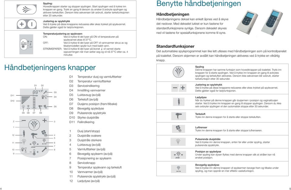 Dette gjelder også for ladyfunksjonen. Temperaturjustering av spylevann ON: Ved å trykke til det lyser på ON vil temperaturen på spylevannet økes til 37 C.