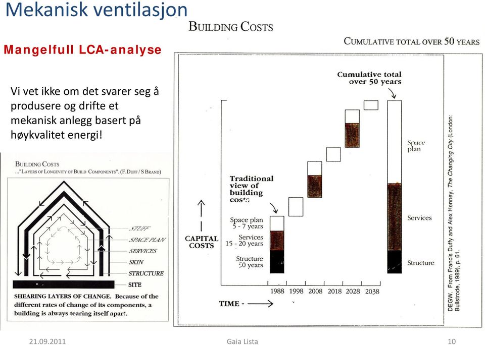 å produsere og drifte et mekanisk anlegg