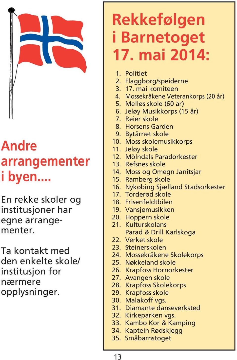 Moss skolemusikkorps 11. Jeløy skole 12. Mölndals Paradorkester 13. Refsnes skole 14. Moss og Omegn Janitsjar 15. Ramberg skole 16. Nykøbing Sjælland Stadsorkester 17. Torderød skole 18.