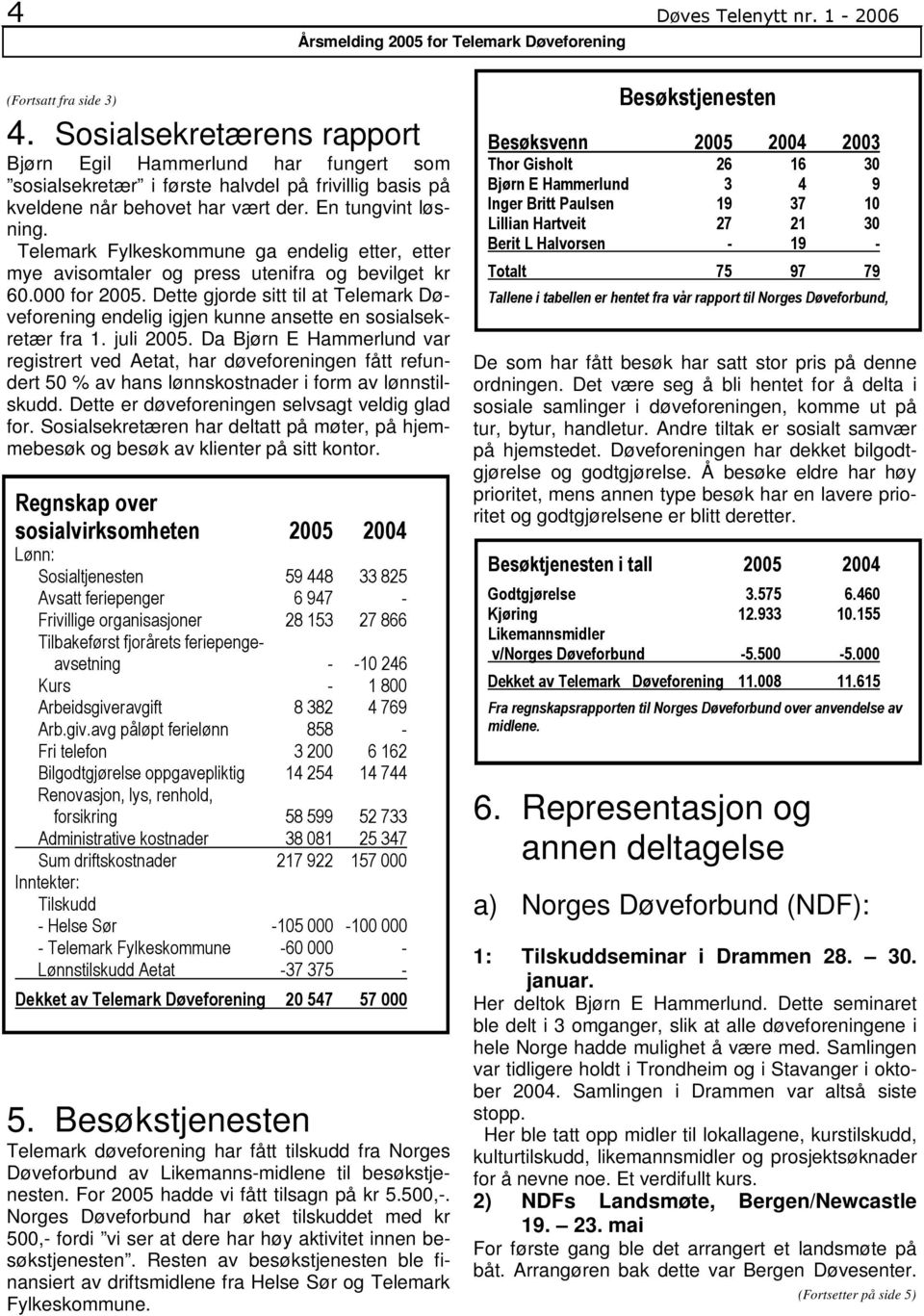 Dette gjorde sitt til at Telemark Døveforening endelig igjen kunne ansette en sosialsekretær fra 1. juli 2005.