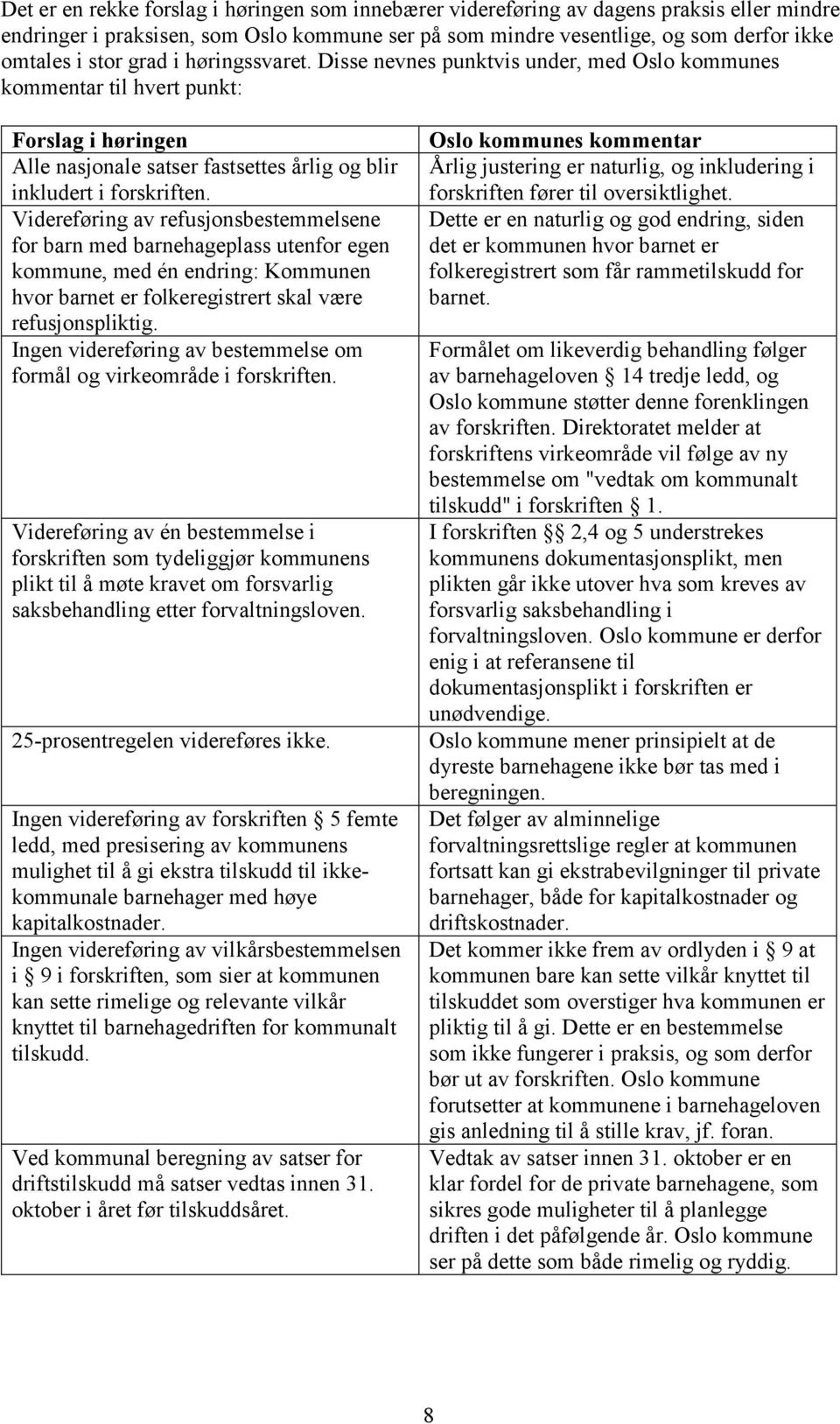 Videreføring av refusjonsbestemmelsene for barn med barnehageplass utenfor egen kommune, med én endring: Kommunen hvor barnet er folkeregistrert skal være refusjonspliktig.