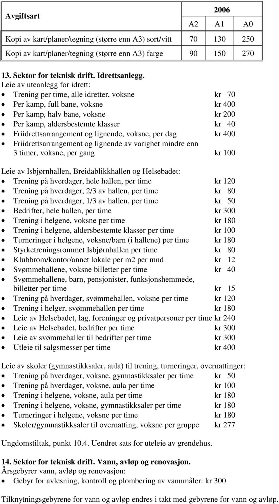 Friidrettsarrangement og lignende, voksne, per dag kr 400 Friidrettsarrangement og lignende av varighet mindre enn 3 timer, voksne, per gang kr 100 Leie av Isbjørnhallen, Breidablikkhallen og