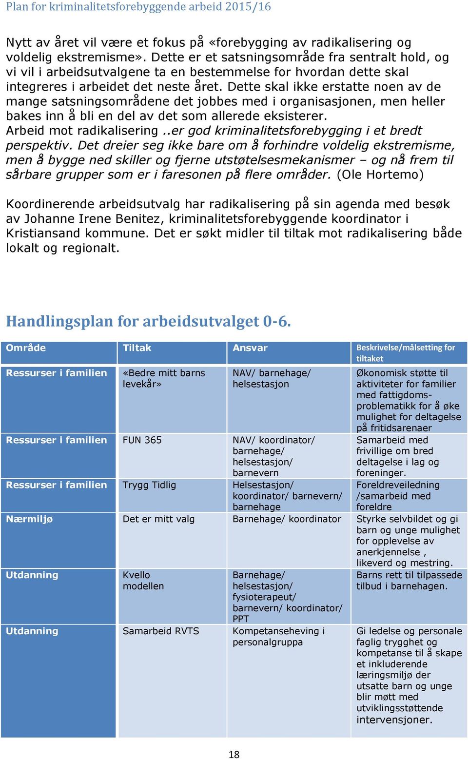 Dette skal ikke erstatte noen av de mange satsningsområdene det jobbes med i organisasjonen, men heller bakes inn å bli en del av det som allerede eksisterer. Arbeid mot radikalisering.