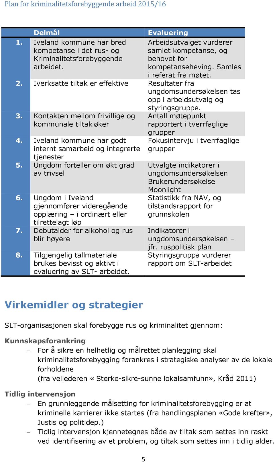 Iveland kommune har godt internt samarbeid og integrerte tjenester 5. Ungdom forteller om økt grad av trivsel 6.