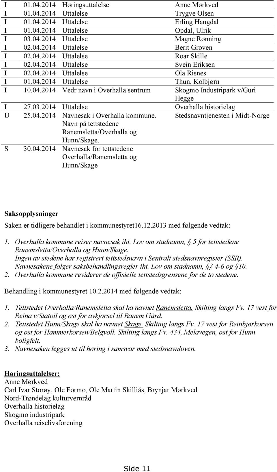 03.2014 Uttalelse Overhalla historielag U 25.04.2014 Navnesak i Overhalla kommune. Stedsnavntjenesten i Midt-Norge Navn på tettstedene Ranemsletta/Overhalla og Hunn/Skage. S 30.04.2014 Navnesak for tettstedene Overhalla/Ranemsletta og Hunn/Skage Saksopplysninger Saken er tidligere behandlet i kommunestyret16.