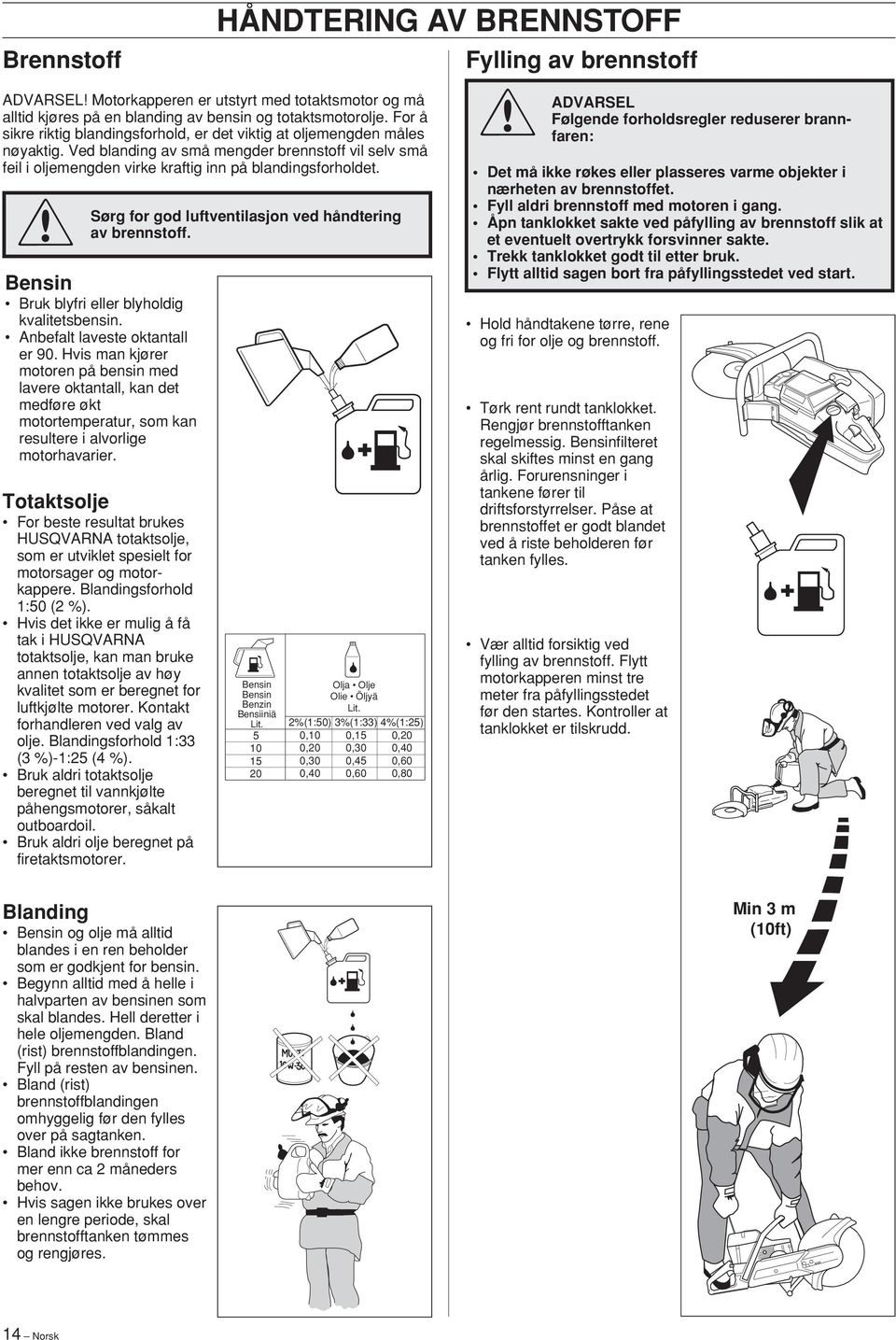 HÅNDTERING AV BRENNSTOFF Sørg for god luftventilasjon ved håndtering av brennstoff. Bensin Bruk blyfri eller blyholdig kvalitetsbensin. Anbefalt laveste oktantall er 90.