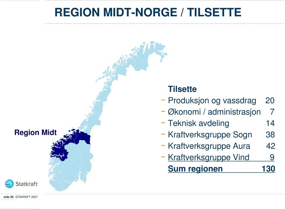 Teknisk avdeling 14 Kraftverksgruppe Sogn 38