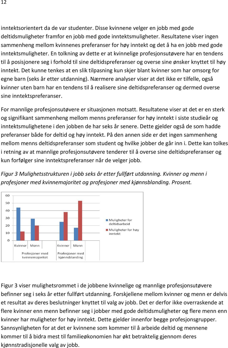 En tolkning av dette er at kvinnelige profesjonsutøvere har en tendens til å posisjonere seg i forhold til sine deltidspreferanser og overse sine ønsker knyttet til høy inntekt.