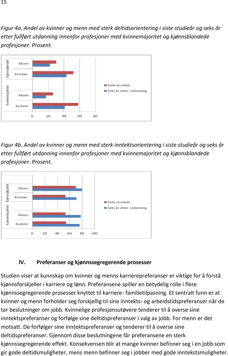 lv. Preferanser og kjønnssegregerende prosesser Studien viser at kunnskap om kvinner og menns karrierepreferanser er viktige for å forstå kjønnsforskjeller i karriere og lønn.