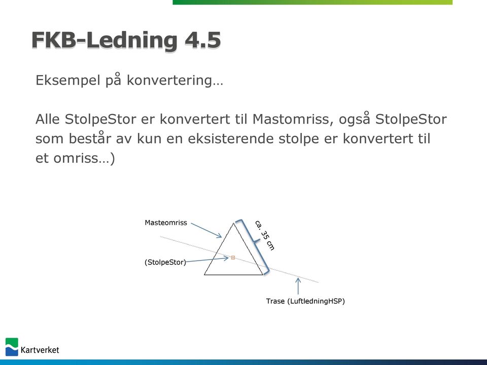 konvertert til Mastomriss, også StolpeStor som består