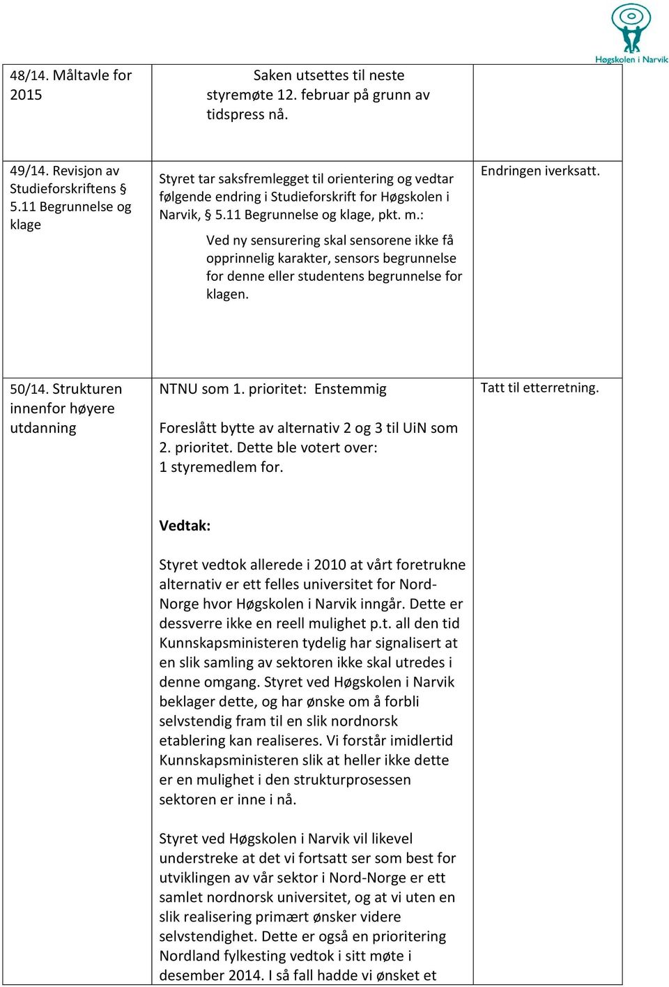 : Ved ny sensurering skal sensorene ikke få opprinnelig karakter, sensors begrunnelse for denne eller studentens begrunnelse for klagen. Endringen iverksatt. 50/14.