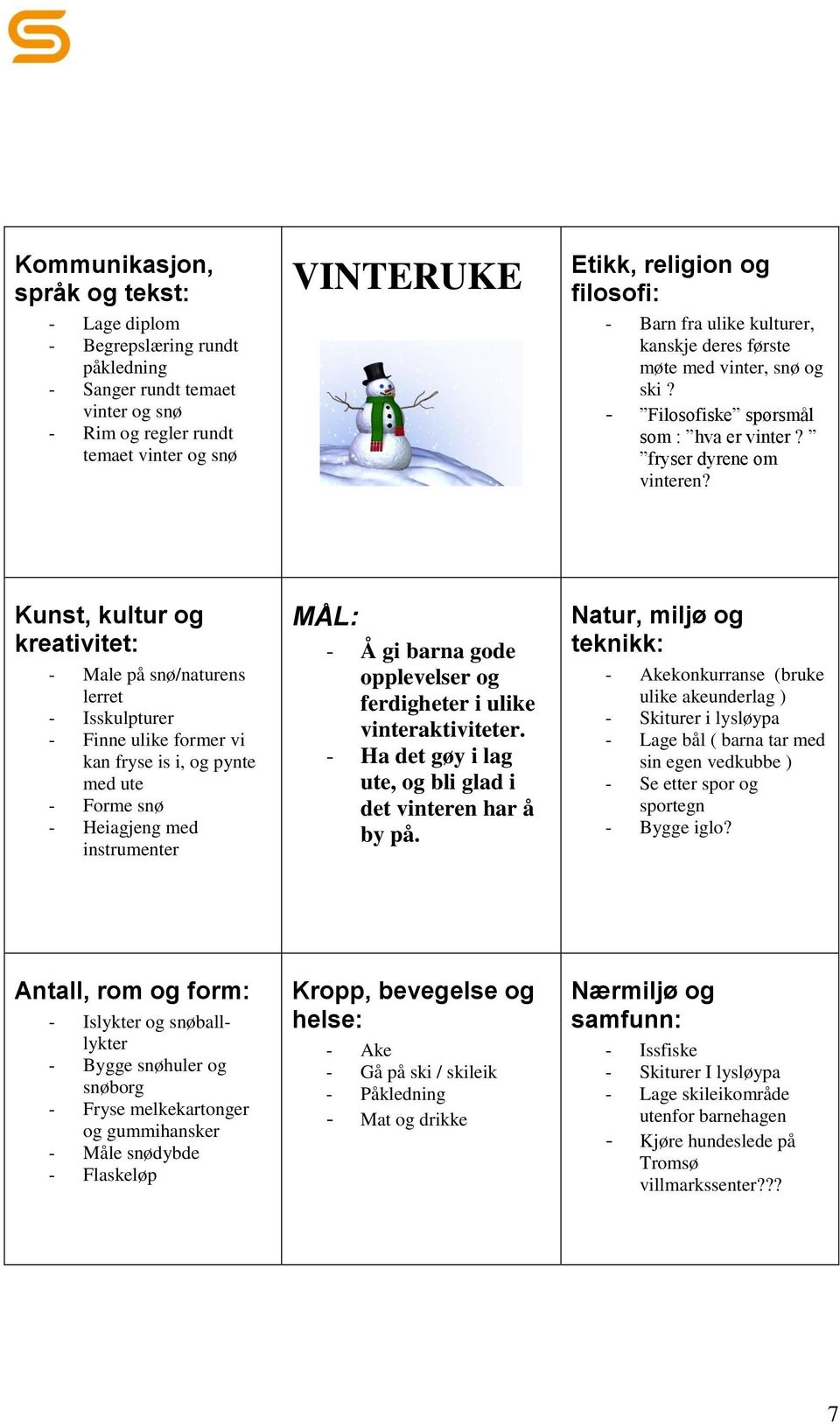 - Male på snø/naturens lerret - Isskulpturer - Finne ulike former vi kan fryse is i, og pynte med ute - Forme snø - Heiagjeng med instrumenter - Å gi barna gode opplevelser og ferdigheter i ulike