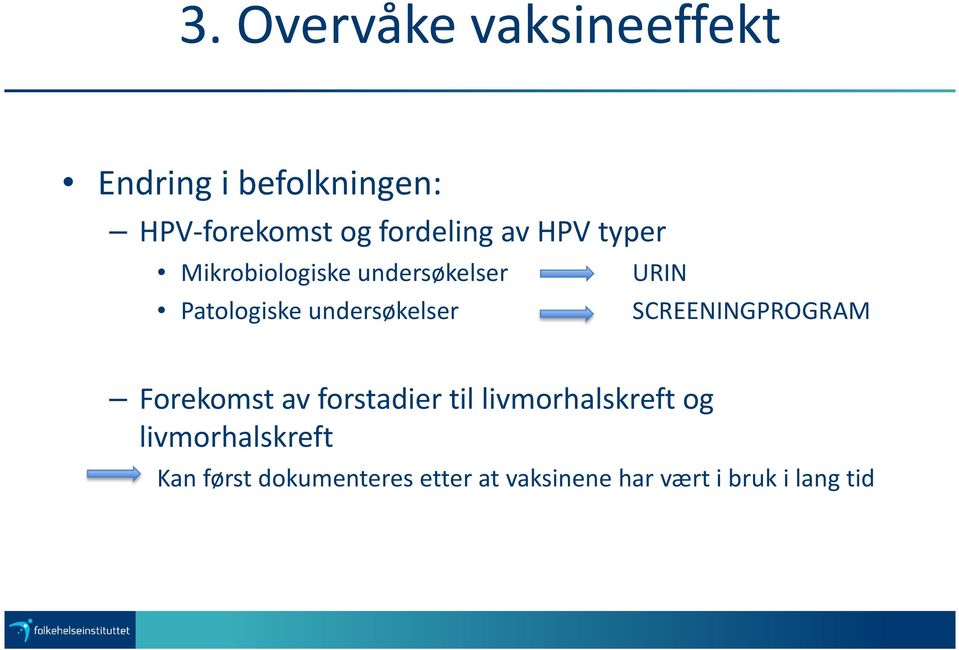 undersøkelser SCREENINGPROGRAM Forekomst av forstadier til livmorhalskreft