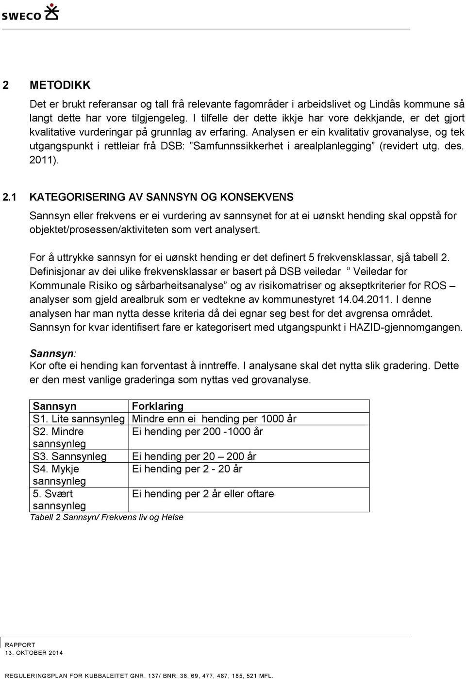 Analysen er ein kvalitativ grovanalyse, og tek utgangspunkt i rettleiar frå DSB: Samfunnssikkerhet i arealplanlegging (revidert utg. des. 20