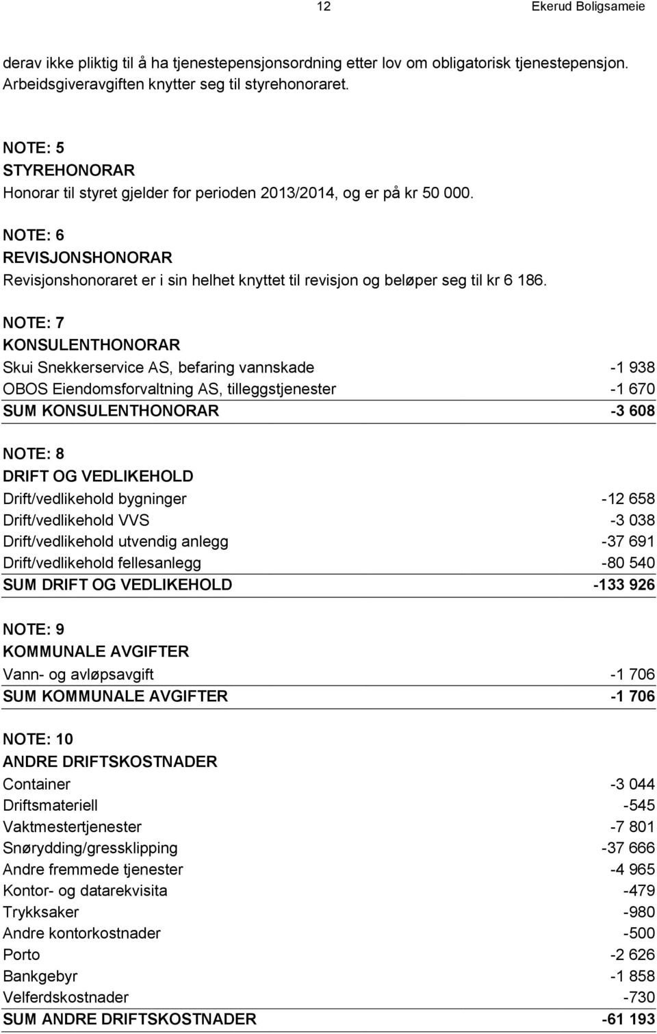 NOTE: 6 REVISJONSHONORAR Revisjonshonoraret er i sin helhet knyttet til revisjon og beløper seg til kr 6 186.