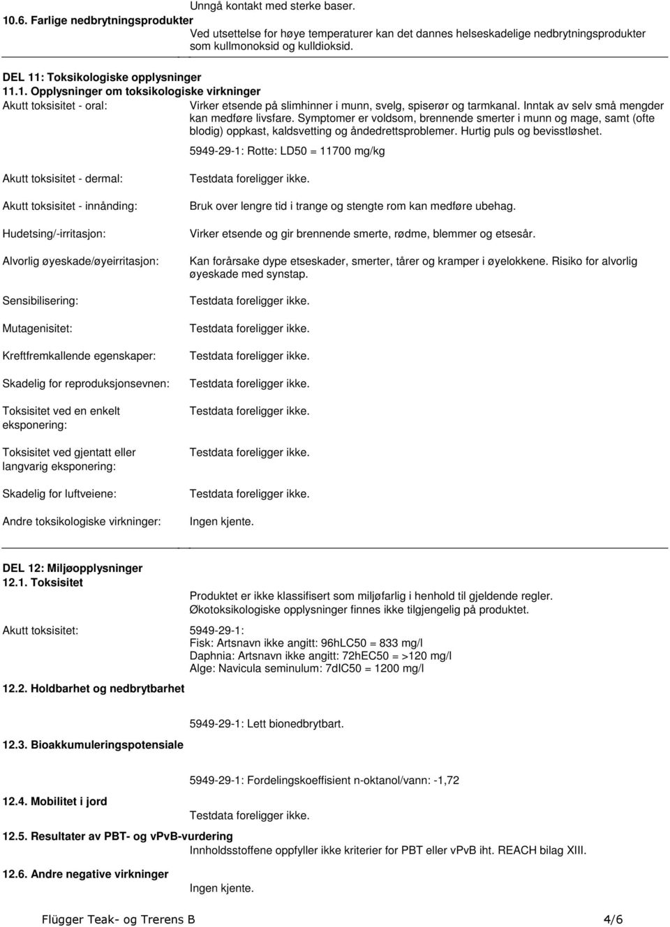 medføre livsfare Symptomer er voldsom, brennende smerter i munn og mage, samt (ofte blodig) oppkast, kaldsvetting og åndedrettsproblemer Hurtig puls og bevisstløshet 5949-29-1: Rotte: LD50 = 11700