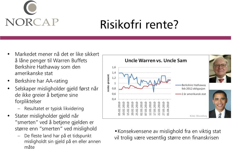 AA-rating Selskaper misligholder gjeld først når de ikke greier å betjene sine forpliktelser Resultatet er typisk likvidering Stater