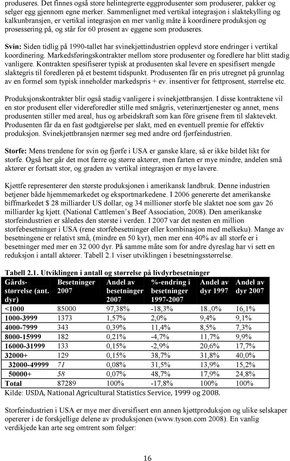 produseres. Svin: Siden tidlig på 1990-tallet har svinekjøttindustrien opplevd store endringer i vertikal koordinering.