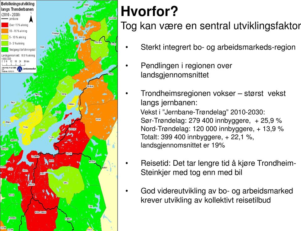 Trondheimsregionen vokser størst vekst langs jernbanen: Vekst i Jernbane-Trøndelag 2010-2030: Sør-Trøndelag: 279 400 innbyggere, + 25,9 %